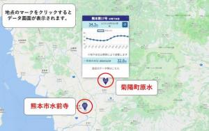 操作イメージ図